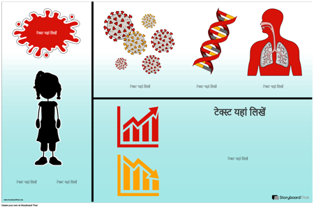 विज्ञान इन्फोग्राफिक
