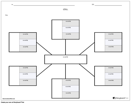 स्पाइडर कैरेक्टर मैप
