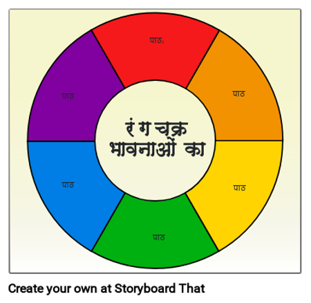 एसईएल भावना टेम्पलेट