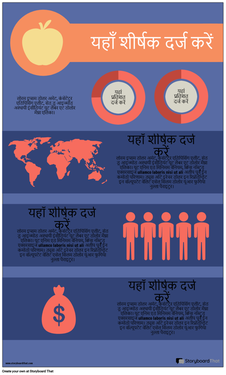 रिपोर्टिंग जानकारी -3