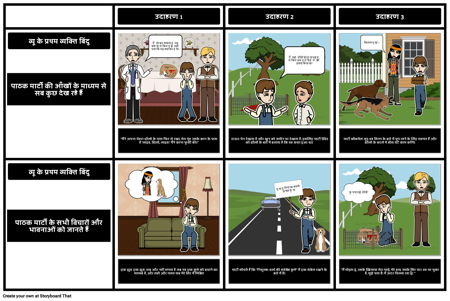 शिल्लो पॉइंट ऑफ व्यू