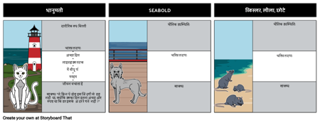 तूफान - चरित्र नक्शा