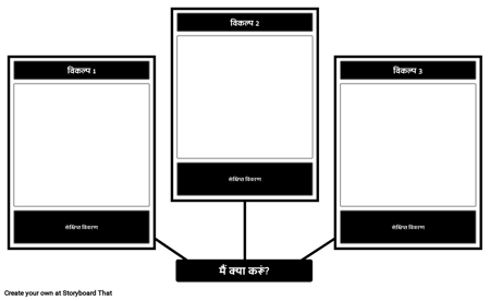 निर्णय ट्री टेम्पलेट