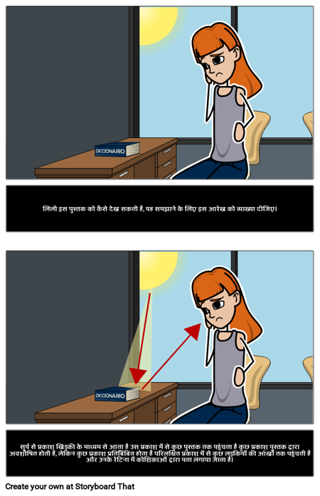 एनोटेट लाइट डायग्राम