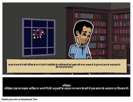 परिप्रेक्ष्य परिभाषा