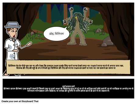 चरित्र बनाम कैरेक्टर