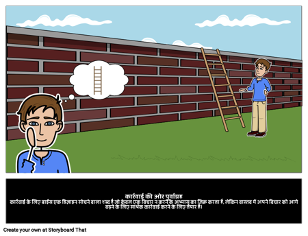 कार्रवाई के लिए बाईस