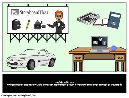 मल्टीचैनल मार्केटिंग