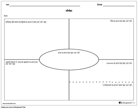 शब्दावली - पारंपरिक Frayer मॉडल