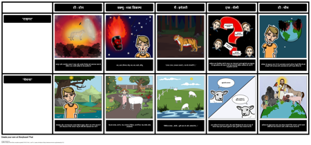 "टाइगर" और "मेम्बे" TWIST तुलना