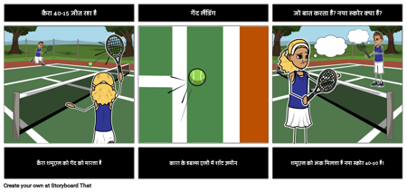 संज्ञेय डोमेन आकलन 1 पीई