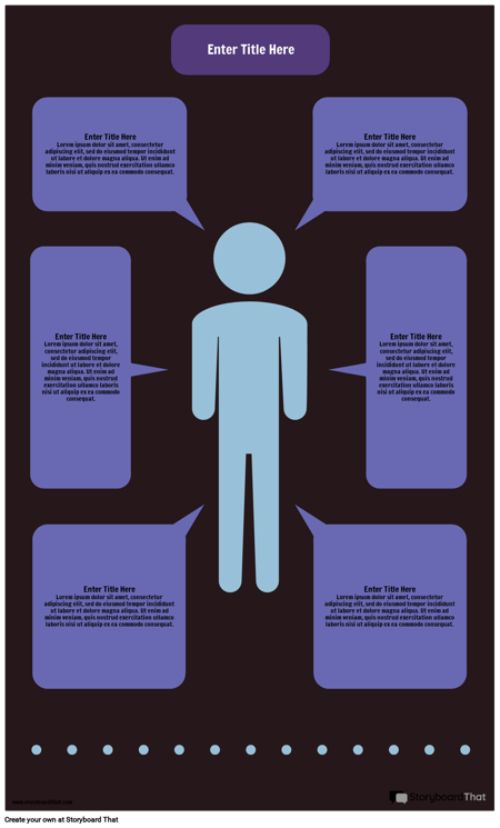 व्यक्तित्व जानकारी 1