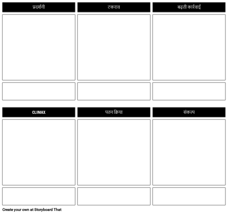 प्लॉट आरेख टेम्पलेट