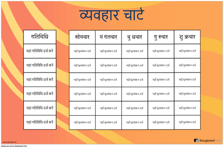 ग्रिड व्यवहार चार्ट