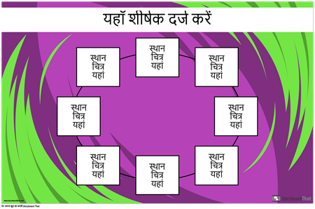 साइकिल चार्ट पोस्टर