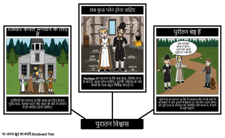 शुद्धतावादी विश्वास