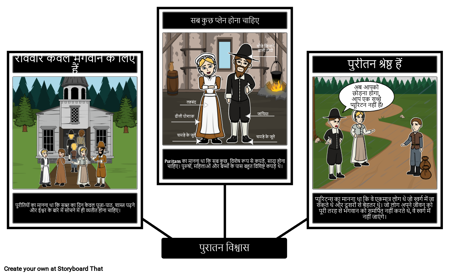 शुद्धतावादी विश्वास