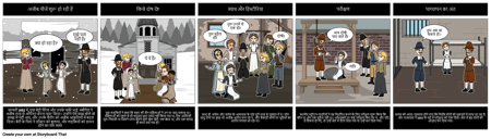 सलेम चुड़ैल परीक्षण