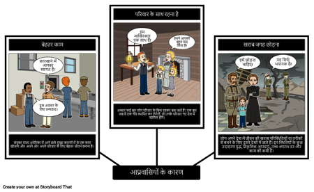 आप्रवासियों के कारण