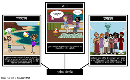 पूर्वोत्तर संस्कृति