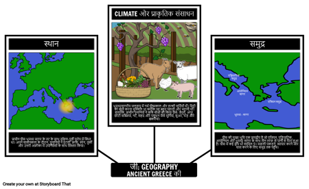 प्राचीन ग्रीस भूगोल