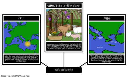 प्राचीन ग्रीस भूगोल