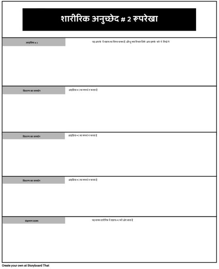 शारीरिक अनुच्छेद # 2 रूपरेखा