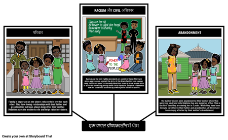 एक क्रेजी समर थीम्स