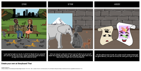 इवान: आलंकारिक भाषा