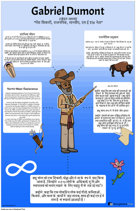 कनाडा बायो का मेटिस