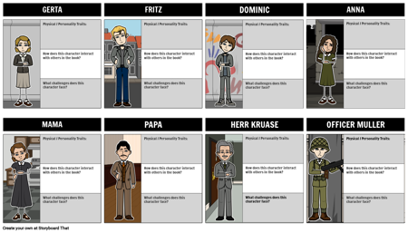 एक रात विभाजित वर्ण