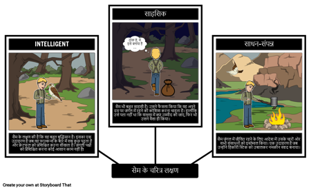 पर्वत: चरित्र लक्षण