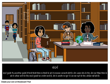 संदर्भ शैली परिभाषा