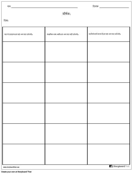 आलंकारिक भाषा चार्ट