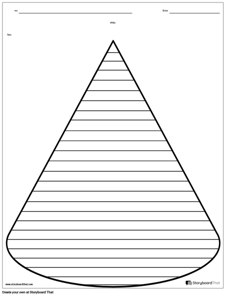 रचनात्मक लेखन - कोन