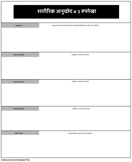 शारीरिक अनुच्छेद # 3 रूपरेखा