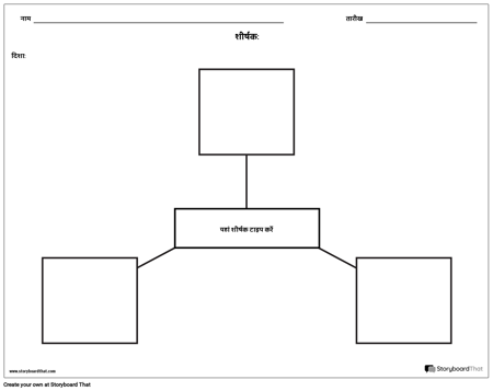 स्पाइडर मानचित्र - 3