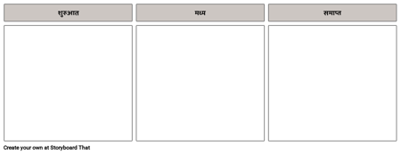 एक कहानी बताओ - सरल