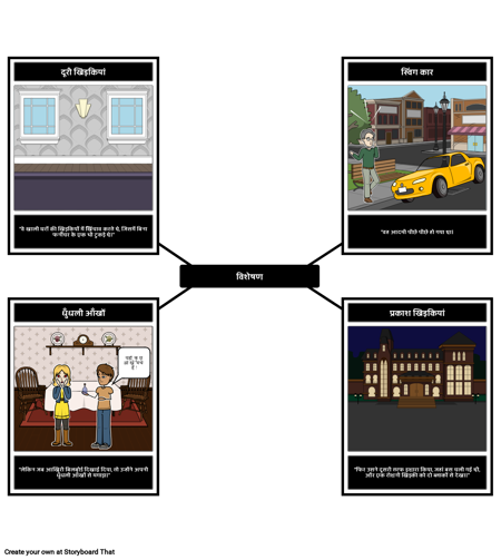 साइन पेंटर - विशेषण