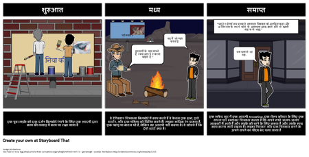 साइन पेंटर - सारांश