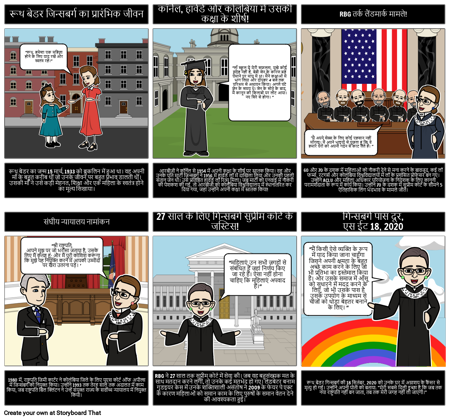 रूथ बेडर जिन्सबर्ग 6 सेल कथा