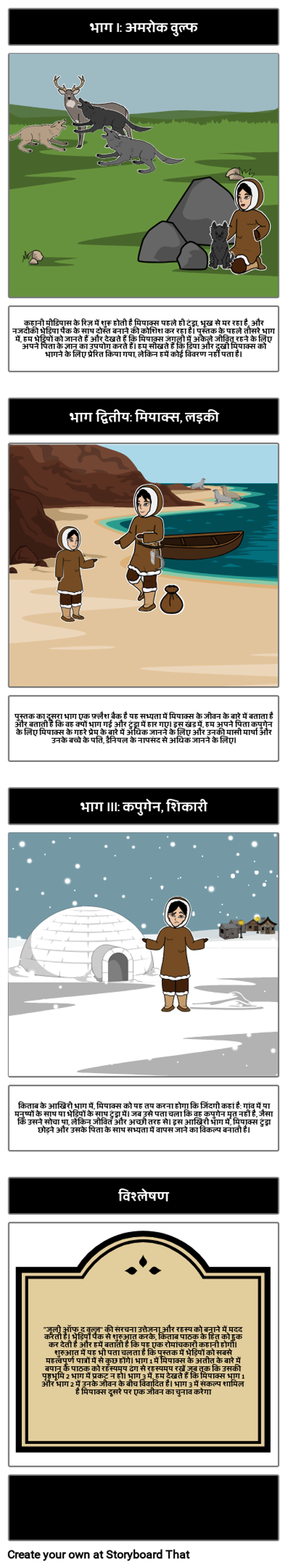 जूली संरचना का जूली