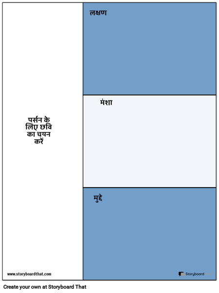 व्यक्तित्व टेम्पलेट