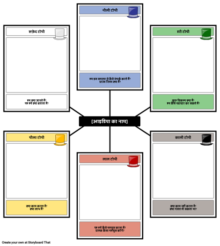 छह सोच हैट टेम्पलेट