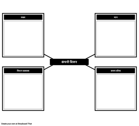 कंपनी विजन टेम्पलेट