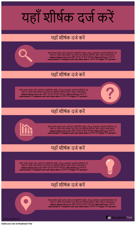 केस स्टडी जानकारी 1