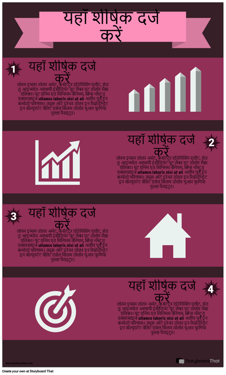 उद्देश्य जानकारी -1
