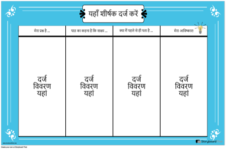 पोस्टर का आविष्कार