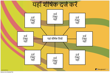 स्पाइडर मैप पोस्टर