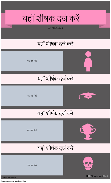 जीवनी इन्फोग्राफिक